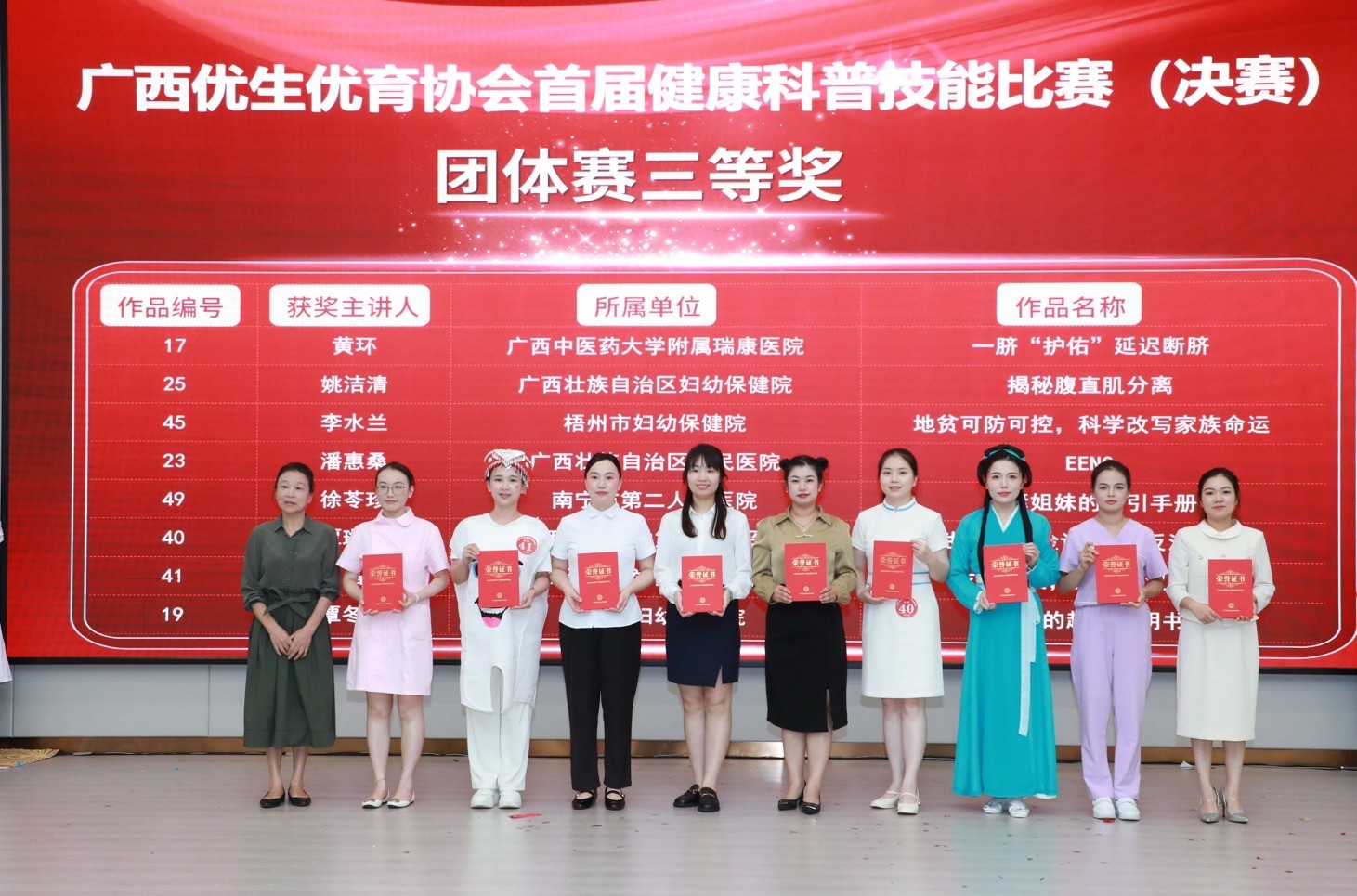 20250628喜报！公司儿童口腔科荣获广西优生优育协会首届健康科普技能决赛三等奖 (1).jpg