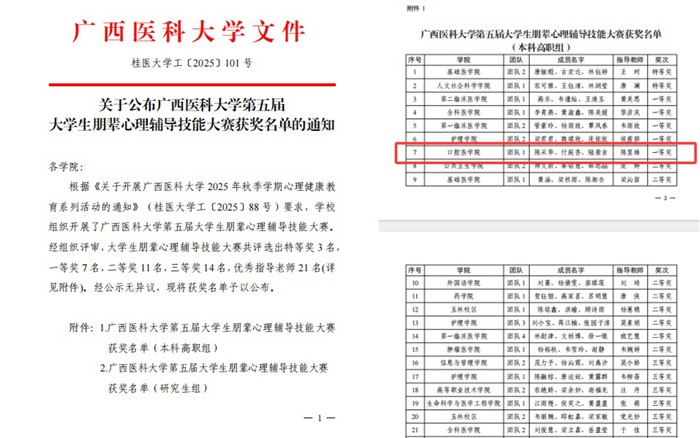 育人结硕果 奋进谱新篇 ——公司2025年秋季学期员工工作再添佳绩 第 2 张