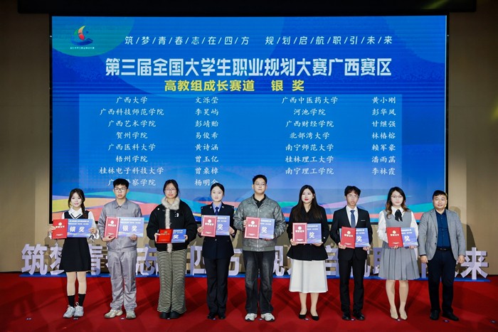 喜报！公司学子获第三届职业规划大赛广西区赛银奖、校赛一等奖 第 3 张