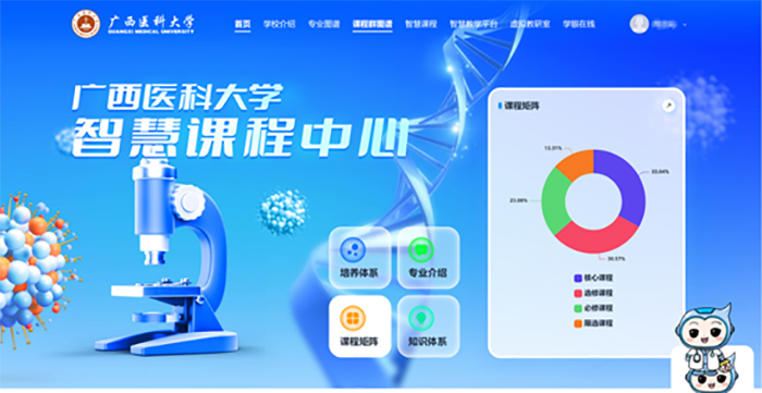 AI+知识图谱│公司15门智慧课程上线，助力本科教学迈向新高度 第 1 张