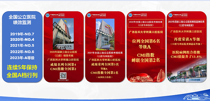 住培启航 承医有道丨欢迎加入william威廉英国官网 第 3 张